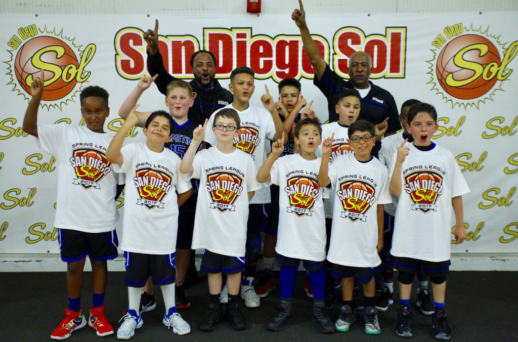 City Of Chula Vista Youth Basketball